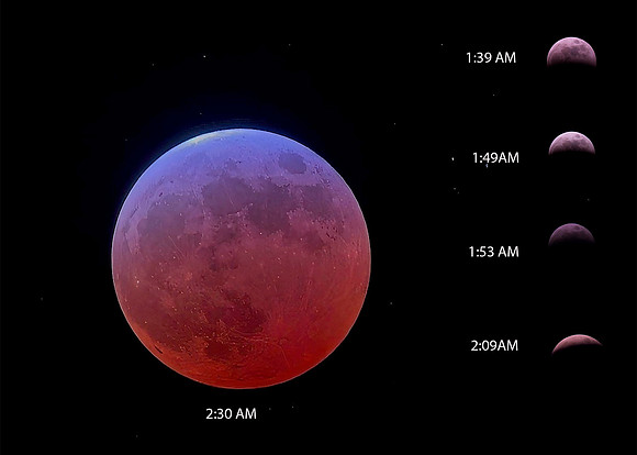 LUNAR ECLIPSE SEQUENCE